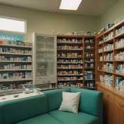 Ethical pharmacy questions prescription